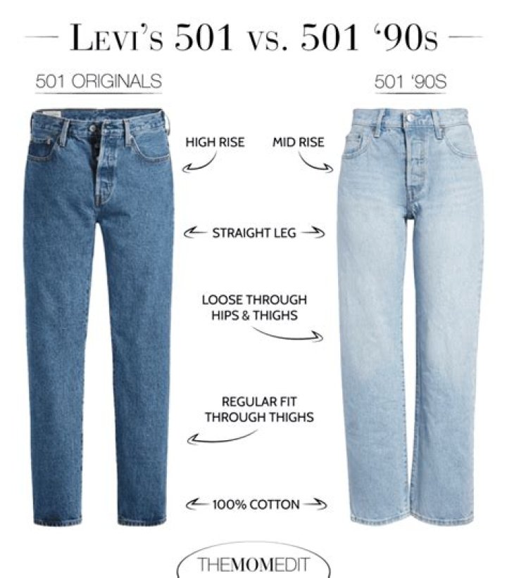 Whats the difference between 501 and 505 Levis?
