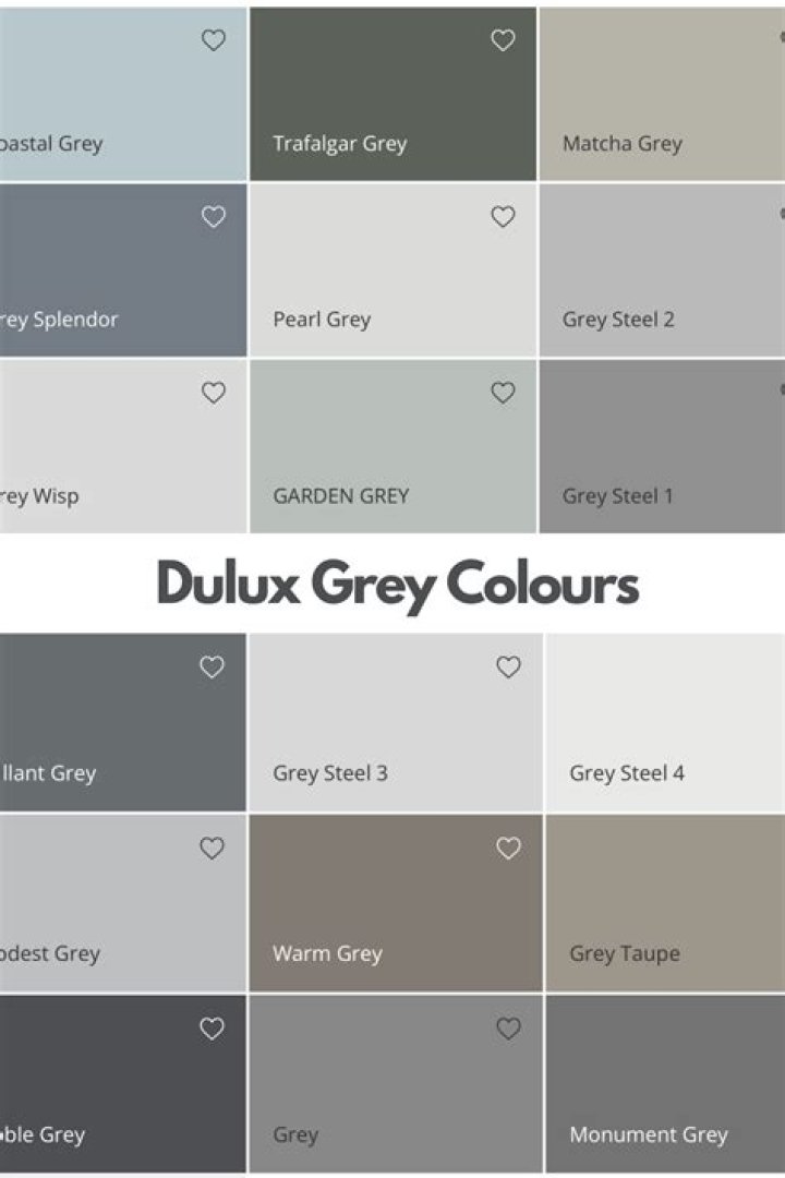Whats the difference between a cool grey and a warm grey?