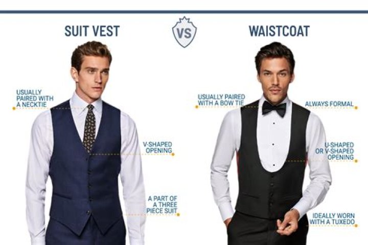 What's the difference between a vest and a waistcoat?