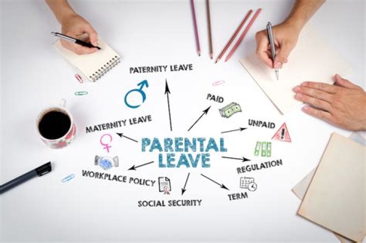 What's the difference between parental leave and maternity leave?