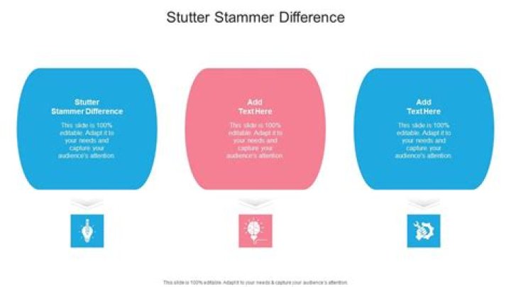 What's the difference between stammer and stutter?