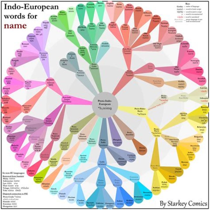 What's the English word for tsundere?