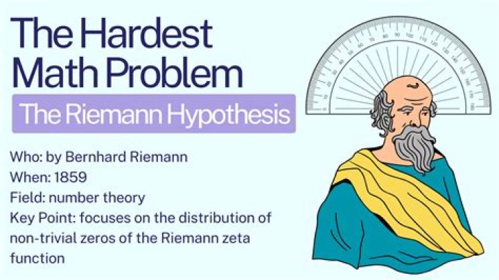 What's the hardest capital to remember?