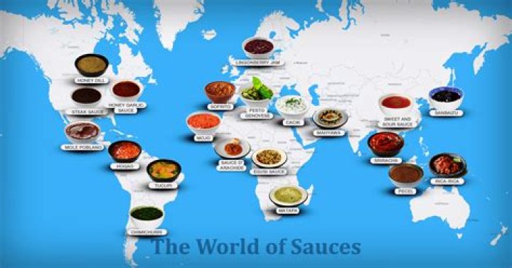 Whats the most popular sauce in the world?