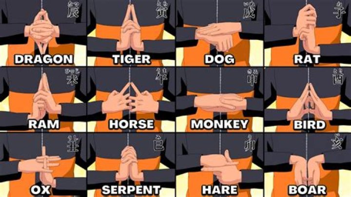 What's the strongest summoning jutsu?