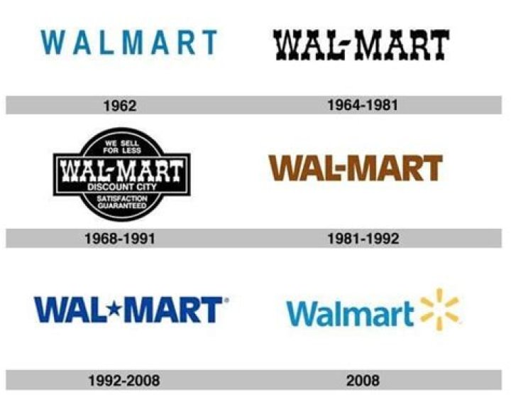 When did Walmart change their logo?