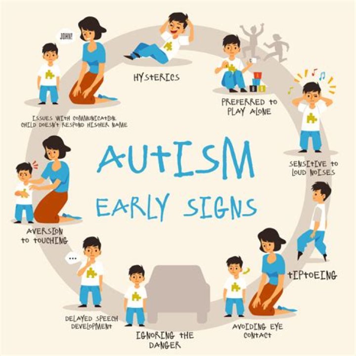 When does autism usually start?