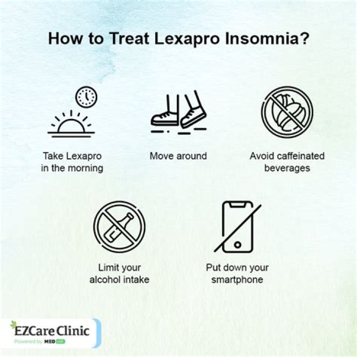When does Lexapro insomnia go away?