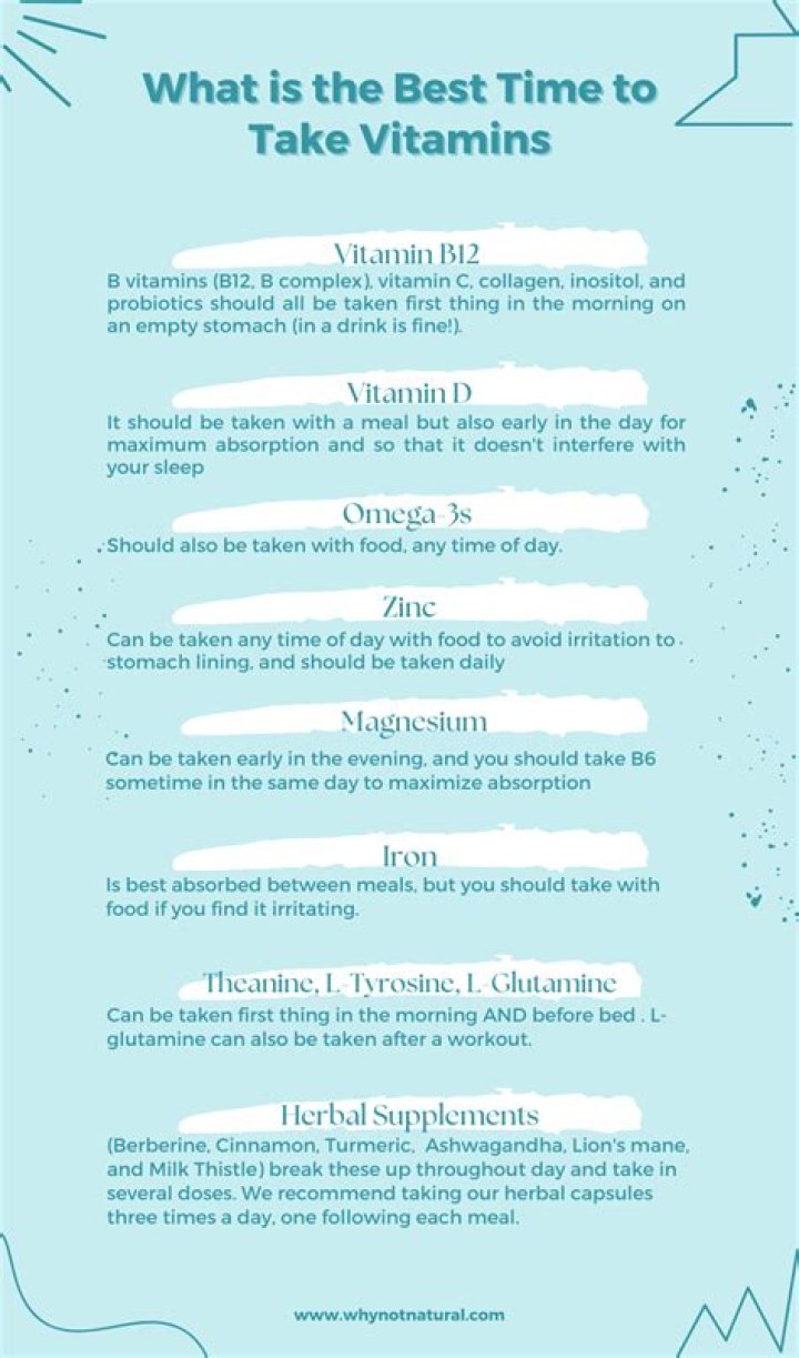 When is the best time to take vitamin D and zinc?