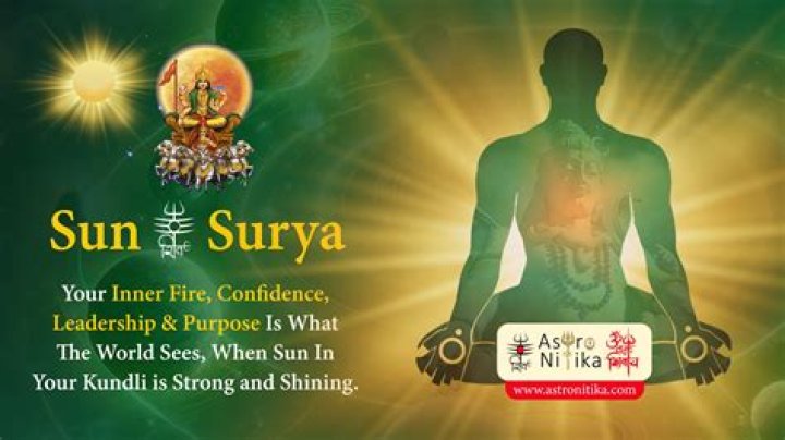 When Rahu will change its position?