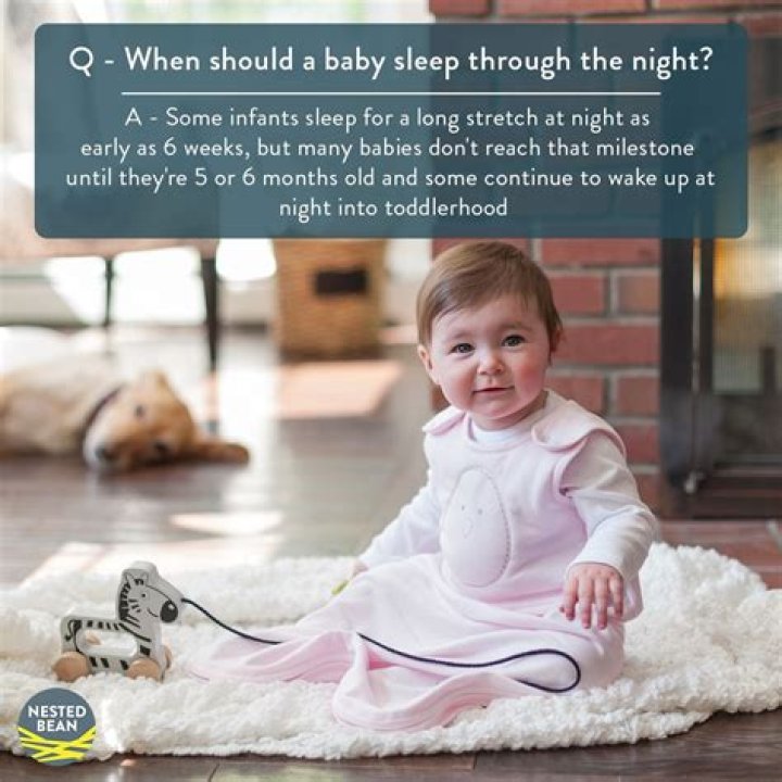 When should a baby sleep through the night?