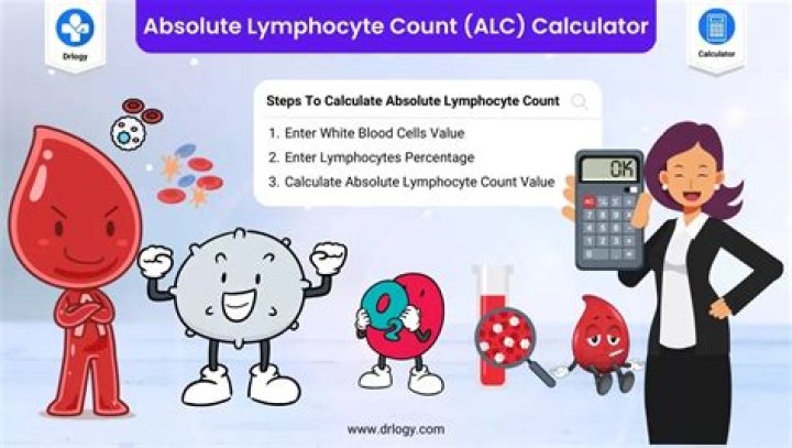 When should I be concerned about low absolute lymphocytes?