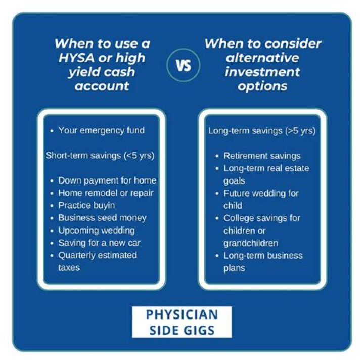 When should I invest in stocks GTA 5?