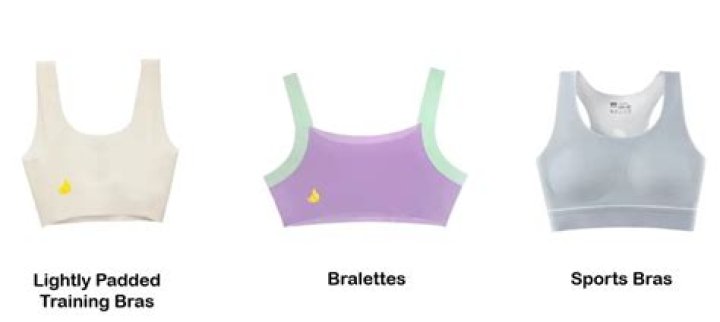 When should you start wearing a wig?