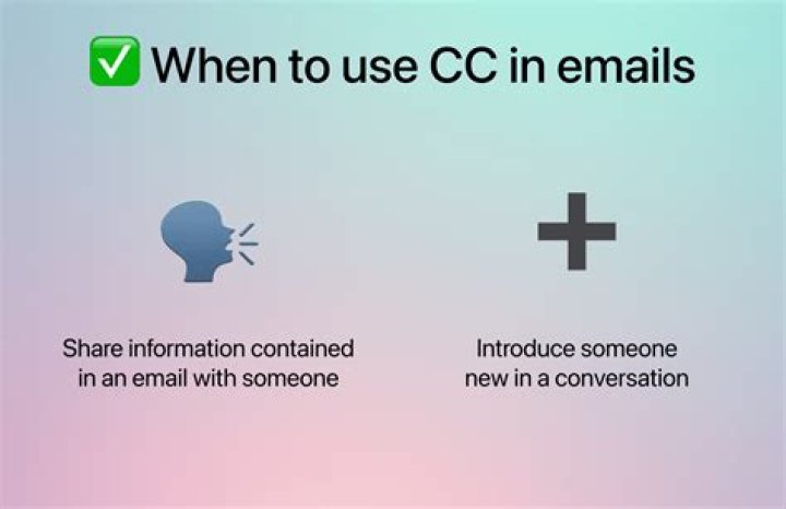 When should you use CC in an email?