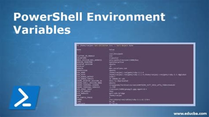 Where are PowerShell Environment Variables stored?