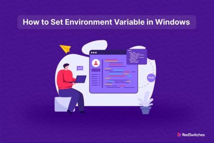 Where is environment variables in Windows 7?