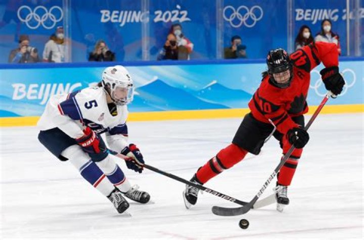 Where is hockey most popular?