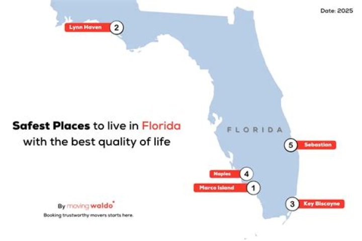 Where is the best and safest place to live in Florida?