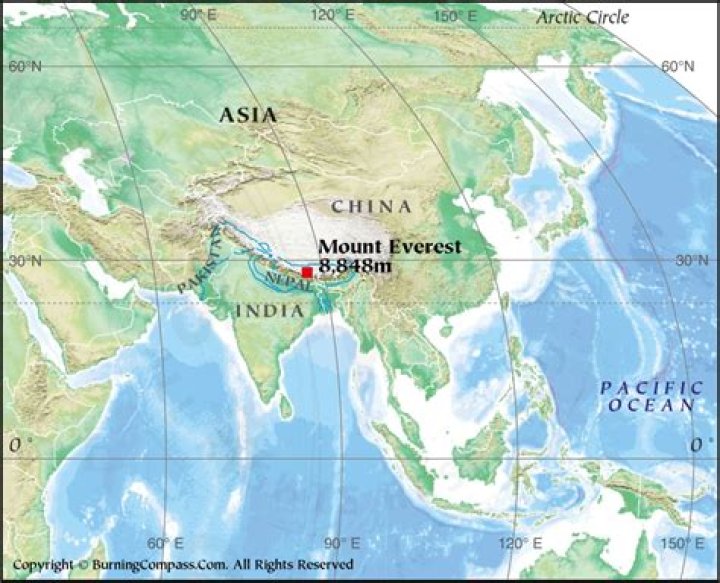 Where is the camera on Expedition Everest?