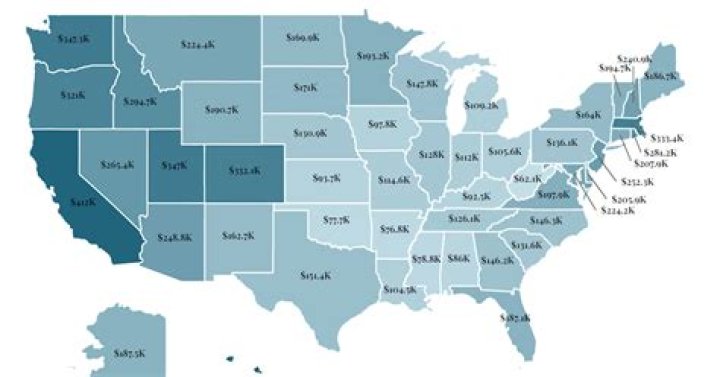 Where is the cheapest land to buy in the United States?