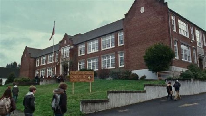 Where was Charm School filmed?
