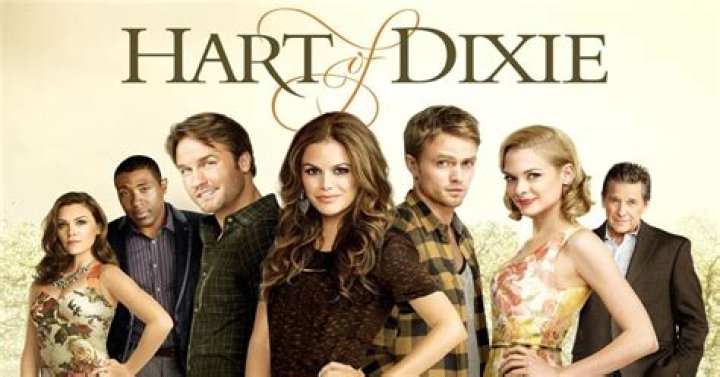 Where was Hart of Dixie filmed at?