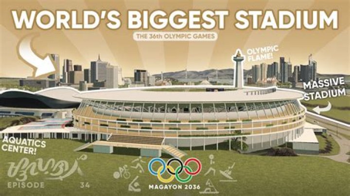 Where will the 2036 Olympics be held?