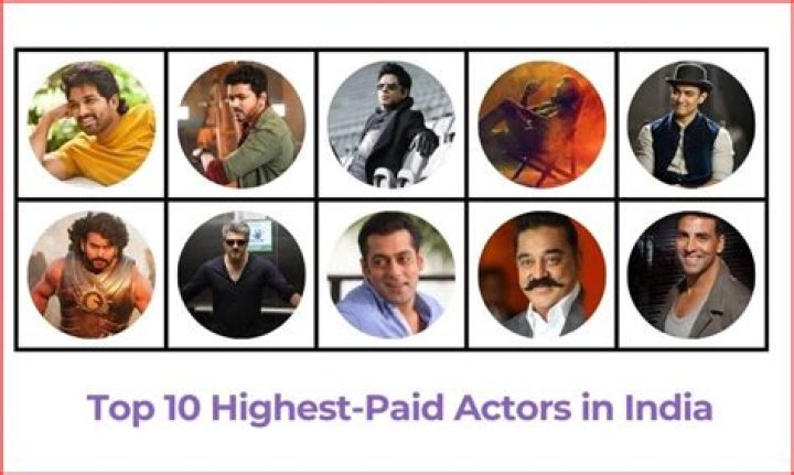 Which actor is highest paid in India?
