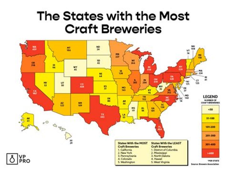 Which city has the most microbreweries per capita?