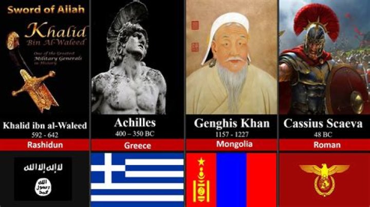 Which civilization had the strongest soldiers?