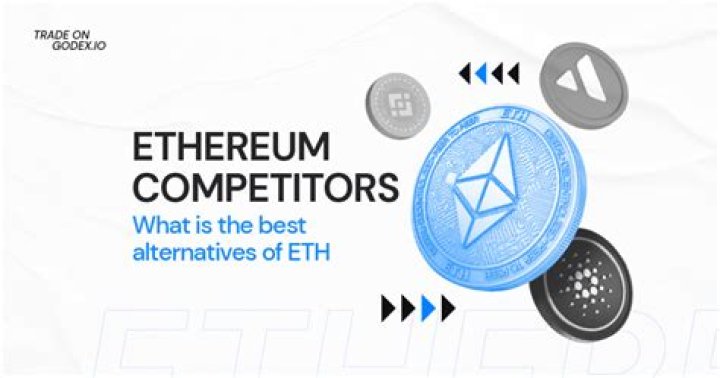 Which coin can beat Ethereum?