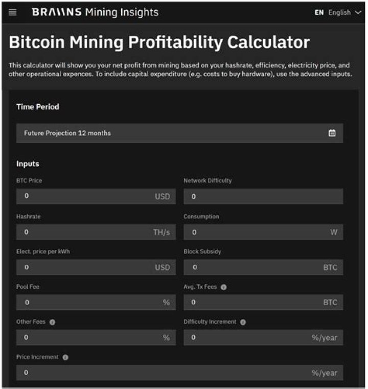 Which coin mining is profitable 2021?