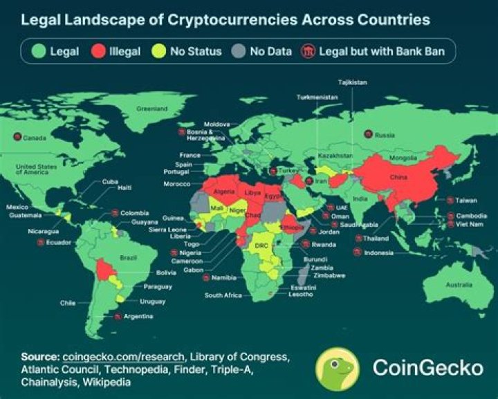 Which country has crypto legal?