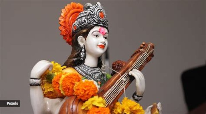Which day is Saraswati day in week?