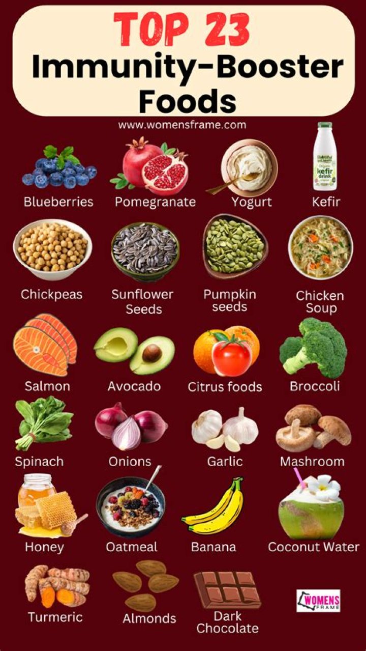 Which food can increase immunity power?