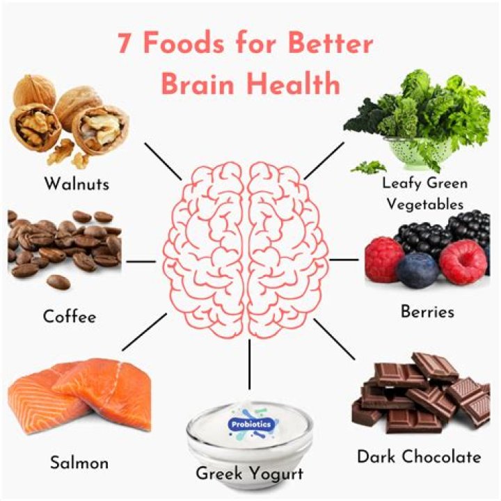 Which food is good for brain tumor?