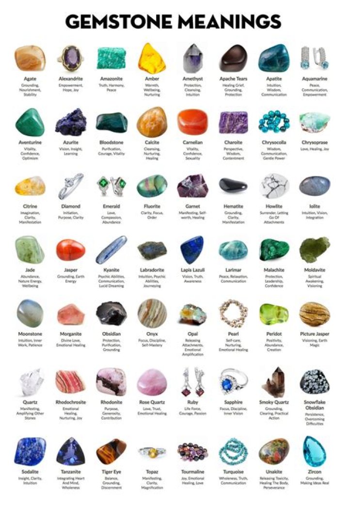 Which gemstone is best for health?