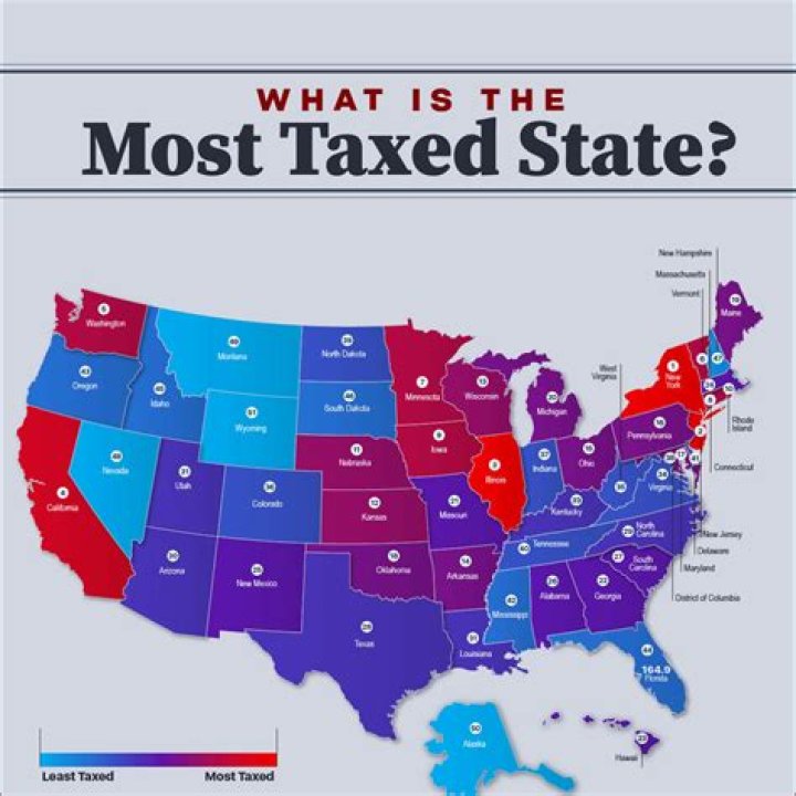 Which income is taxed the least?