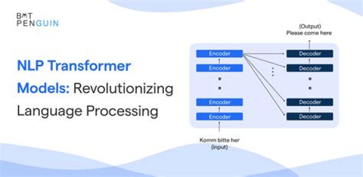 Which is best model of NLP?