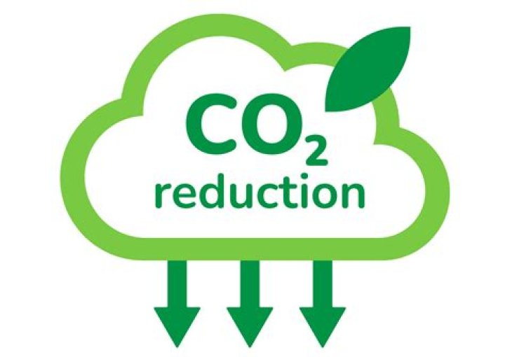 Which is better CO2 or HPA?