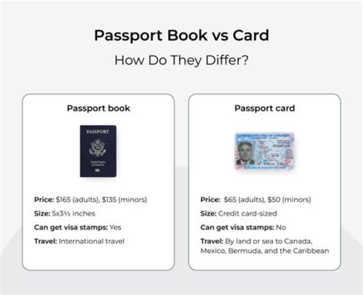 Which is better passport book or card?