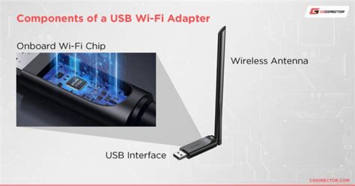 Which is better Wi-Fi or USB printer?