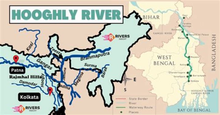 Which is the pure river in India?
