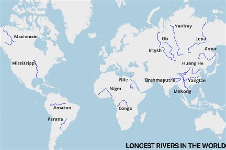 Which is the worlds largest river?