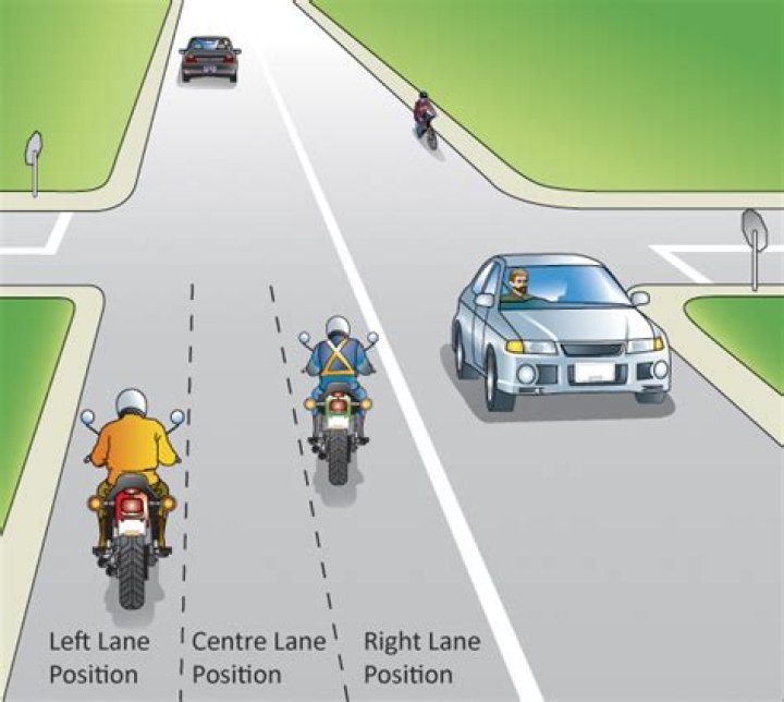 Which lane must not be used by a motorcyclist?