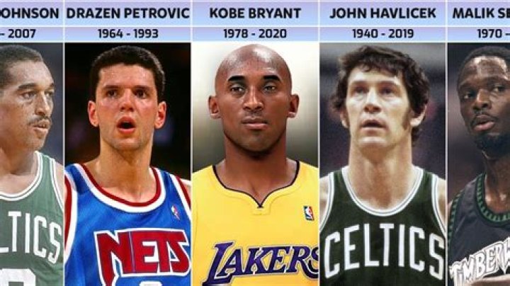 Which NBA player started ice in veins?