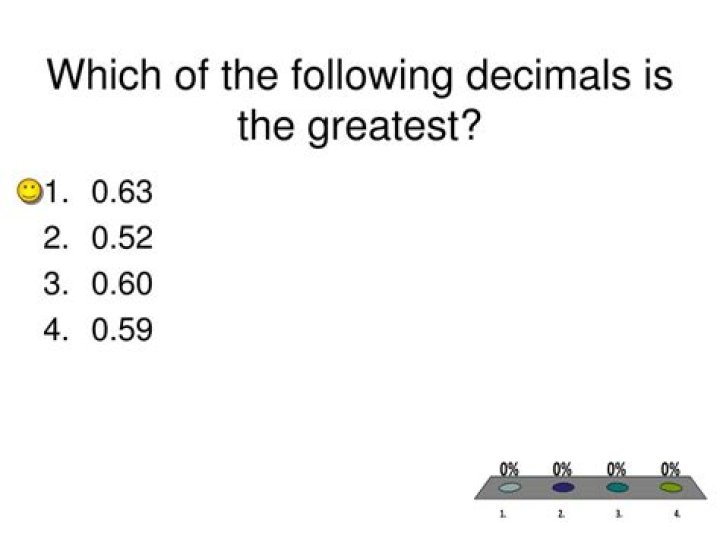 Which of the following decimals is the greatest?