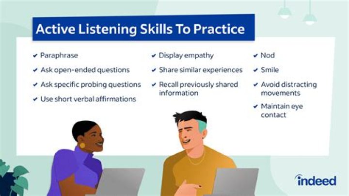 Which of the following is an example of effective listening skills?