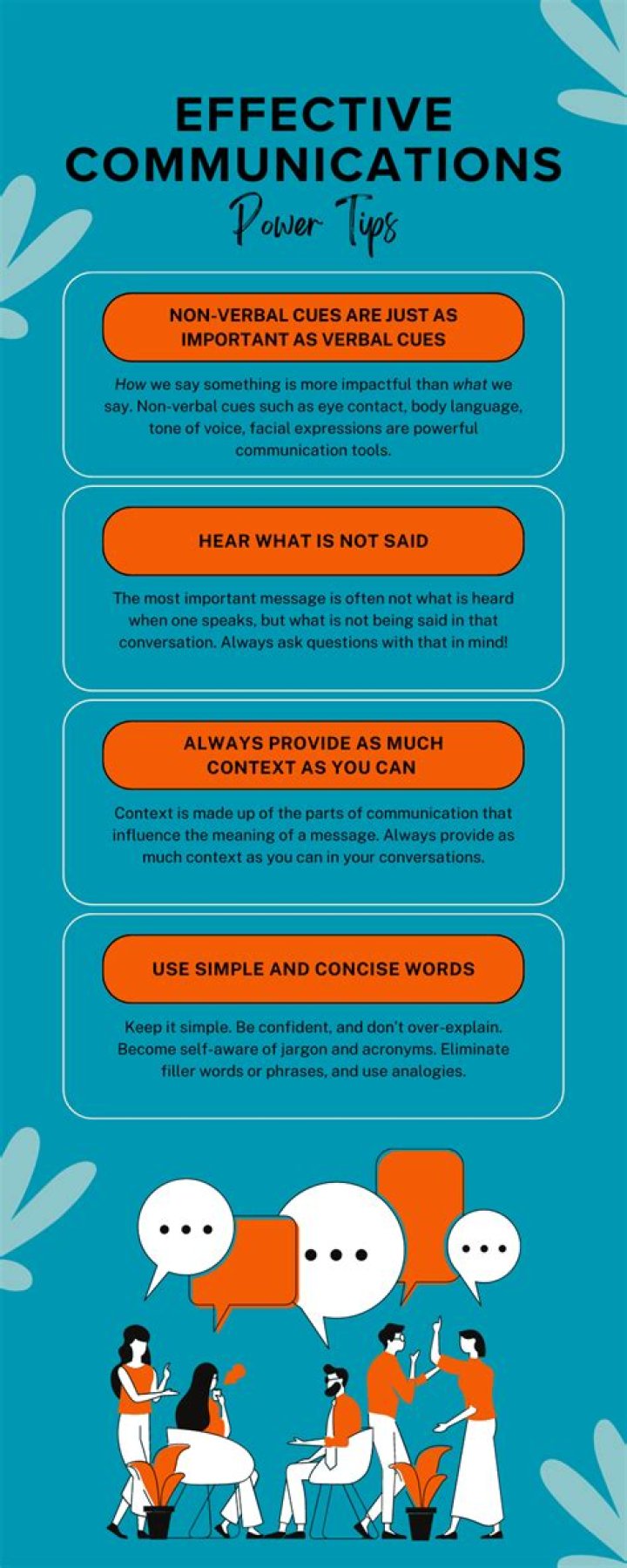 Which of these should not be avoided for effective communication?